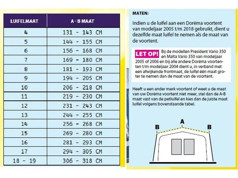 Dorema Voortentluifel Locarno 5 Dorema Voortentluifel Locarno - Afbeelding 3