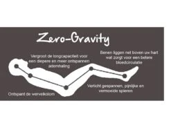 Lafuma Relaxstoel Rsx Clip XL Air Comfort Acier -Tuin Hart Boutique 15 3 lafuma relaxstoel rsx clip xl air comfort acier lfm2041 6135