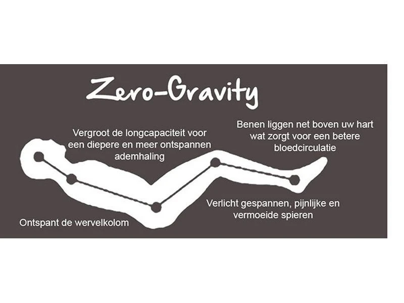 Lafuma RSXA Clip Batyline Relaxstoel Zwart 7 Lafuma RSXA Clip Batyline Relaxstoel Zwart - Afbeelding 5