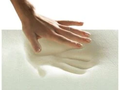 Travelsafe Luxe Nekkussen Memory Foam -Tuin Hart Boutique 18 3 nekkussen luce memory foam ts0393