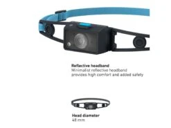 Ledlenser Hoofdlamp Neo1r Black Box -Tuin Hart Boutique 3 2 ledlenser hoofdlamp neo1r black box detail 1 502712