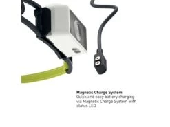 Ledlenser Hoofdlamp Neo1r Black Box -Tuin Hart Boutique 3 3 ledlenser hoofdlamp neo1r black box detail 2 502712