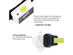 Ledlenser Hoofdlamp Neo1r Black Box -Tuin Hart Boutique 3 4 ledlenser hoofdlamp neo1r black box detail 3 502712