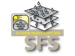 Eurotrail Hoes Voor Loungesets 300 X 200 -Tuin Hart Boutique 35 1 eurotrail hoes voor loungesets 300 x 200 etgf5107 sfs