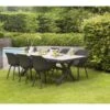 Hartman Tuinset Sophie Element Xerix Met Canterbury Tafel 247 2 Hartman Tuinset Sophie Element Xerix Met Canterbury Tafel 247 -Tuin Hart Boutique 5 0 hartman tuinset sophie element xerix met canterbury tafel 247 x 96 antraciet