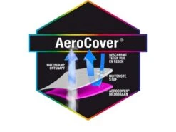Platinum AeroCover Loungesethoes Hoekset L 235 -Tuin Hart Boutique 59 2 platinum aerocover loungesethoes hoekset l 235 7940 2