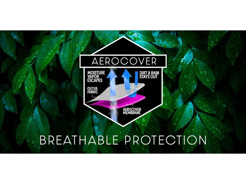 Platinum Aerocover Tuinset Hoes Ø250 X H85 7 Platinum Aerocover Tuinset Hoes Ø250 X H85 - Afbeelding 5